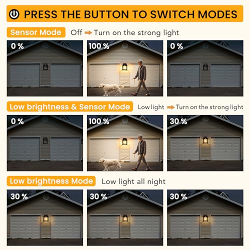 Solar Wall Lights Outdoor, Dusk to Dawn Motion Sensor Light Waterproof,