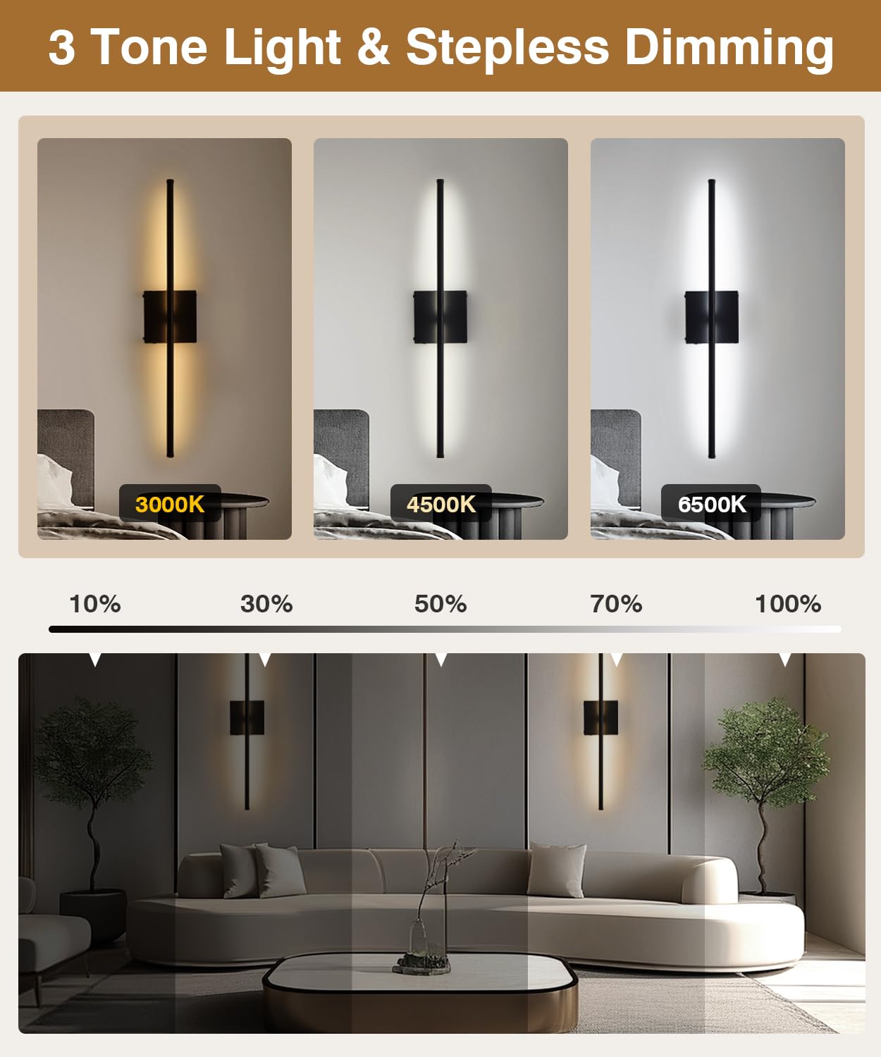 Battery Operated Wall Sconce Set of 2