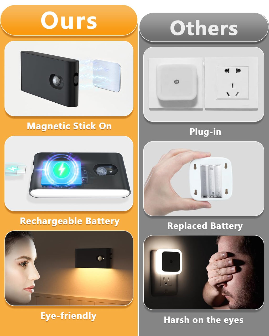 Motion Sensor Night Lights(4-Pack)