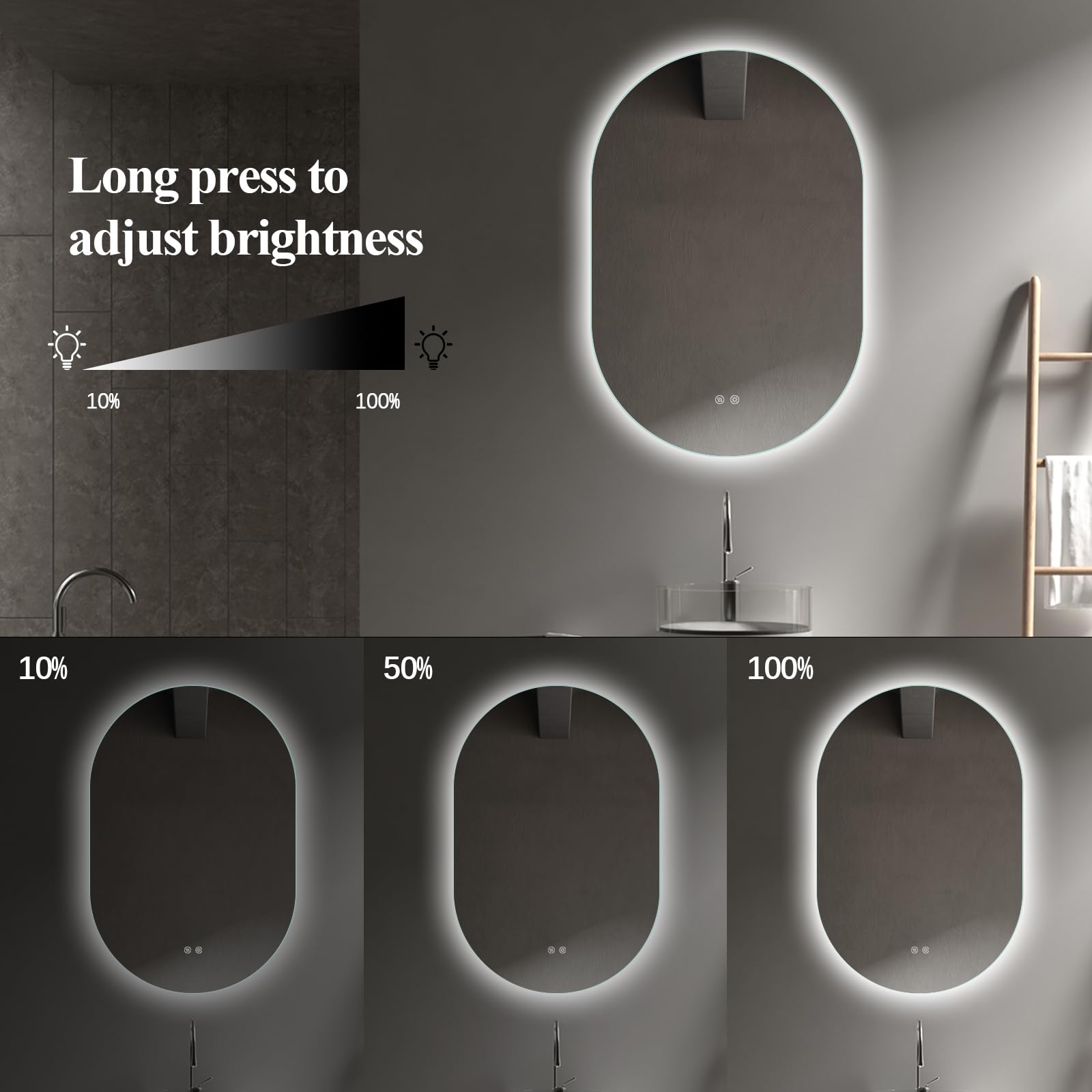 Niccy Oval LED Bathroom Vanity Mirror, 36x24inch Frameless Backlit Mirror with Light, Smart Anti-Fog Waterproof Mirror with Memory Function Dimmable Lighted Mirror