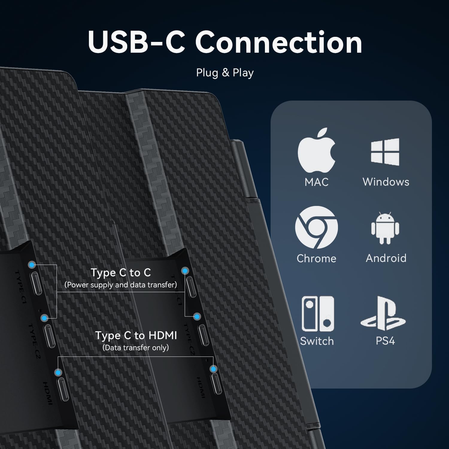 14’’ Triple Laptop Screen Extender, 1080P FHD Portable Dual Monitor for Laptop USB C HDMI