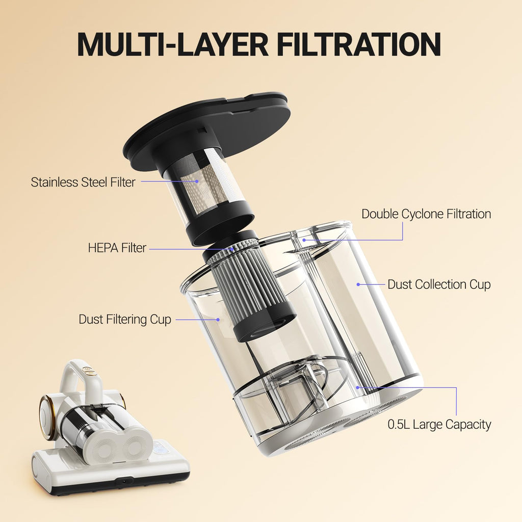 Mattress Vacuum Cleaner, 16Kpa Bed Vacuum Cleaner with 253.7nm UV-C Light, 140°F Heat