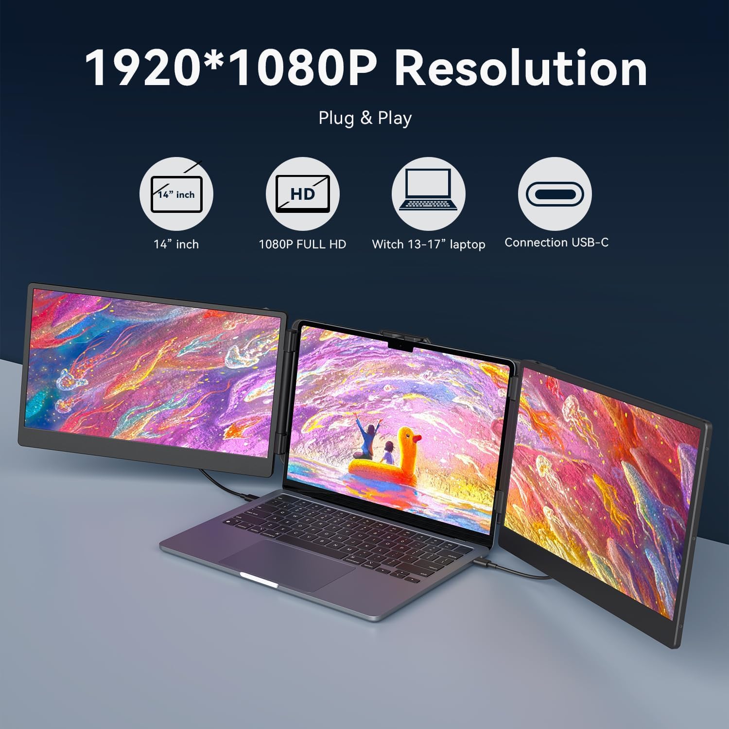 14’’ Triple Laptop Screen Extender, 1080P FHD Portable Dual Monitor for Laptop USB C HDMI