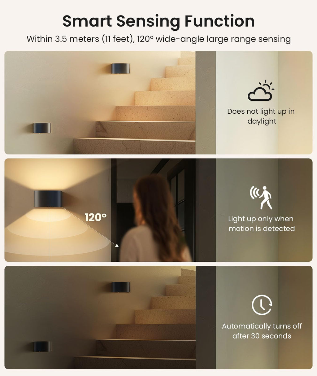 Motion Sensor Wall Light with Remote Control 3 Colors