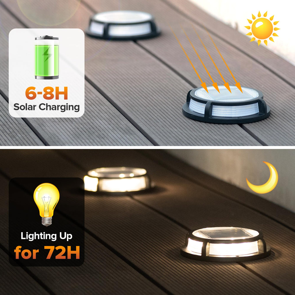 LUTEC 12 Pack Solar Driveway Lights, 12 LEDs IP67 Waterproof Outdoor Solar Dock Driveway Marker Lights for Step, Sidewalk, Pathway, Patio, Garden(Warm White)