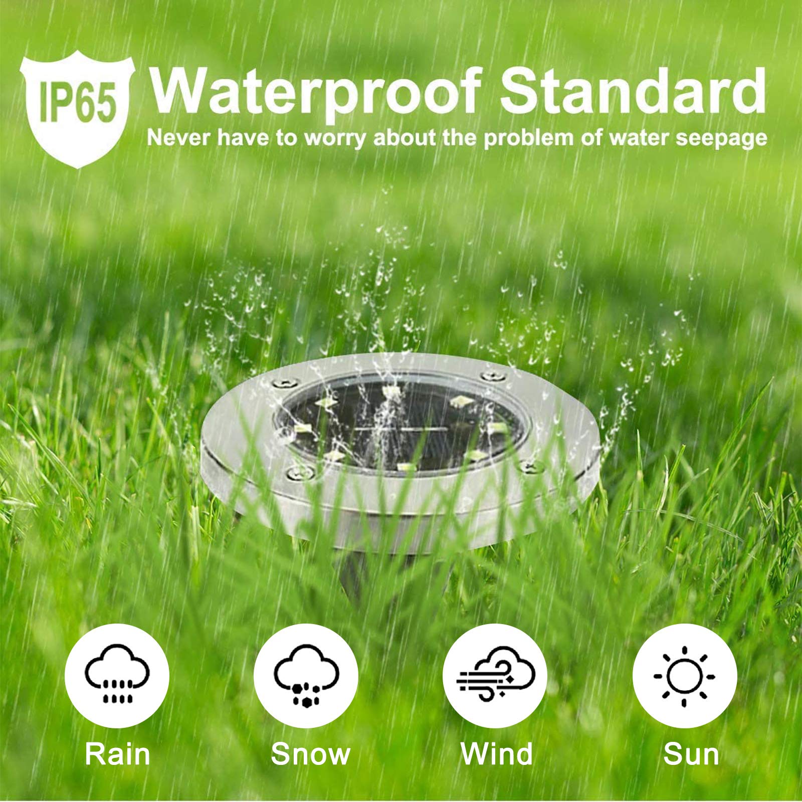 Upgraded Outdoor Garden Waterproof Bright in-Ground Light