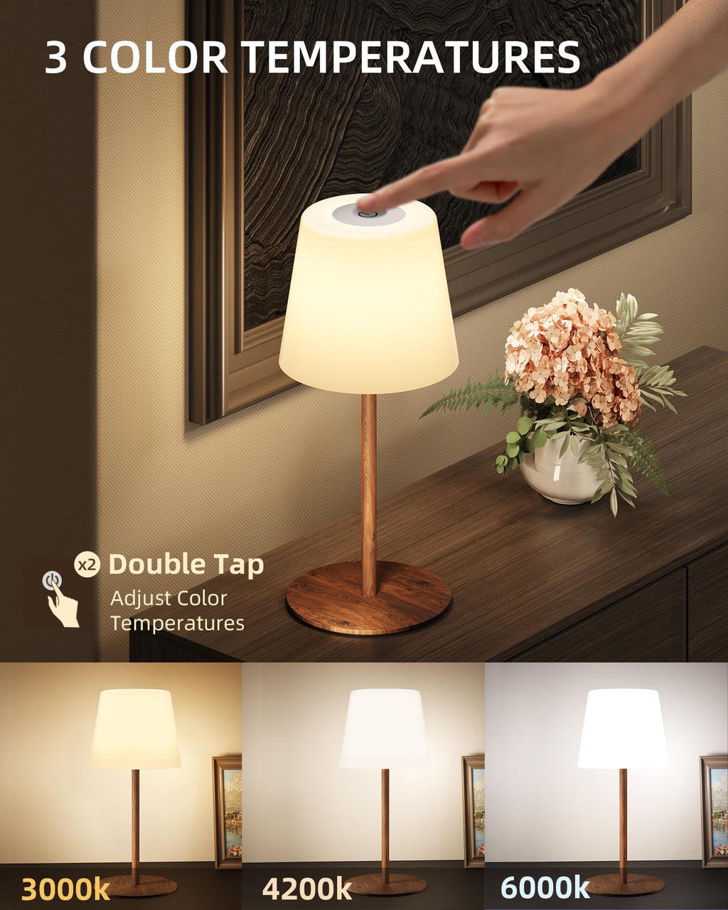 IP65 Waterproof 4500mAh Rechargeble Shower Lamp, Dimmable