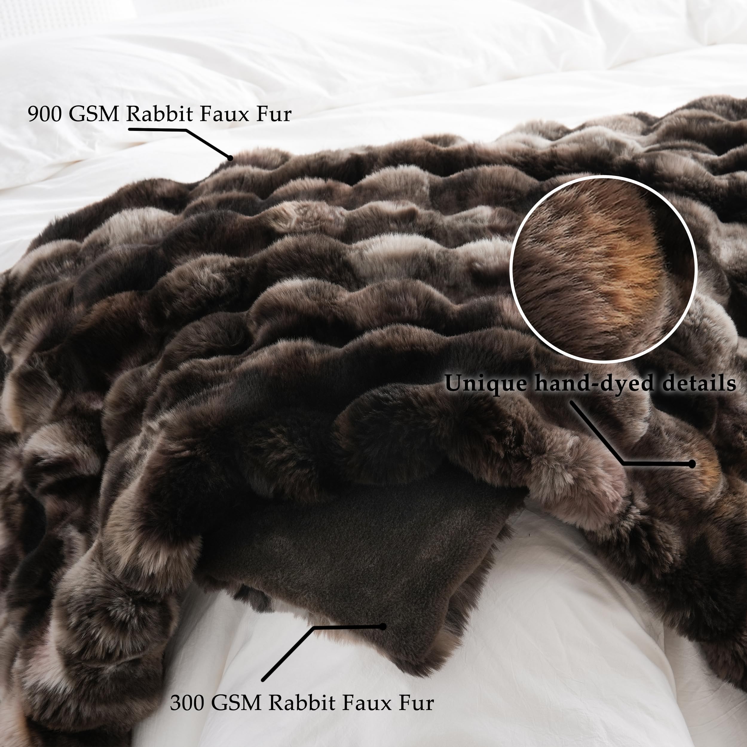 Mocha Throw Blanket for Couch
