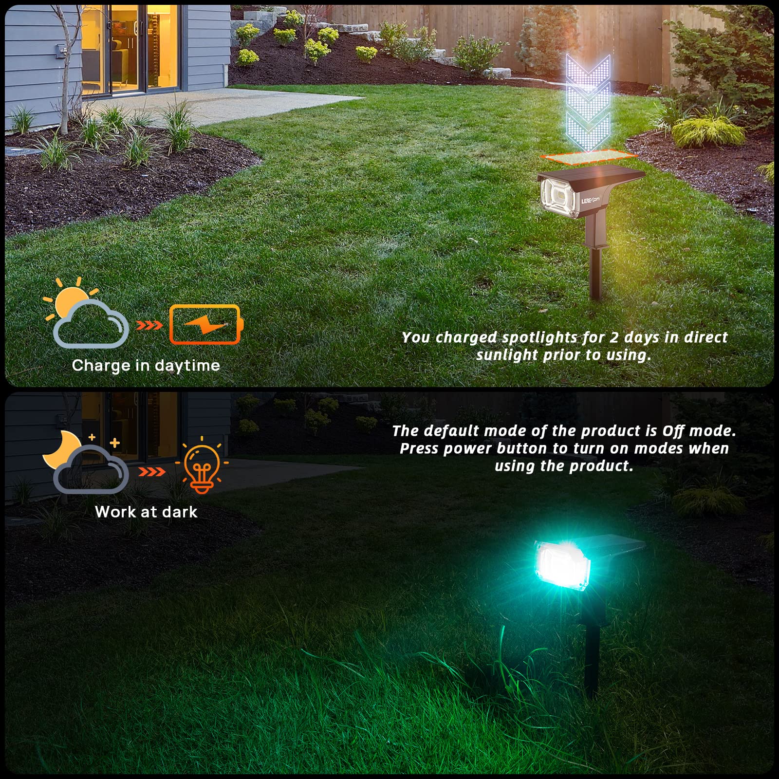 Solar Outdoor,40 LEDs Color Changing RGB Solar Landscape Path Lights