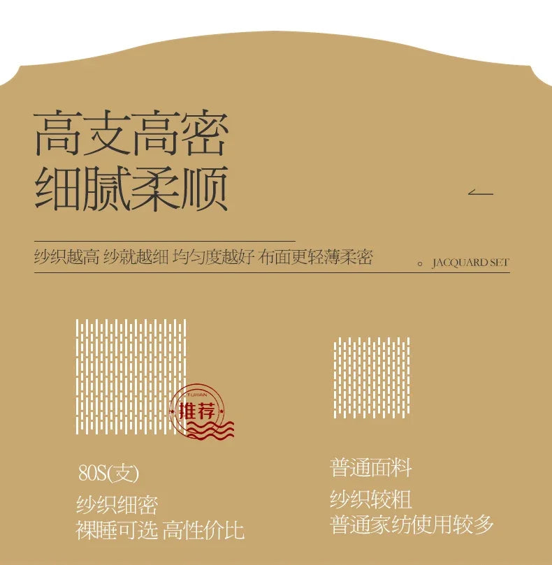 High End Jacquard King Size Bedding Set