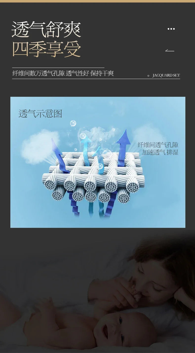 High End Jacquard King Size Bedding Set