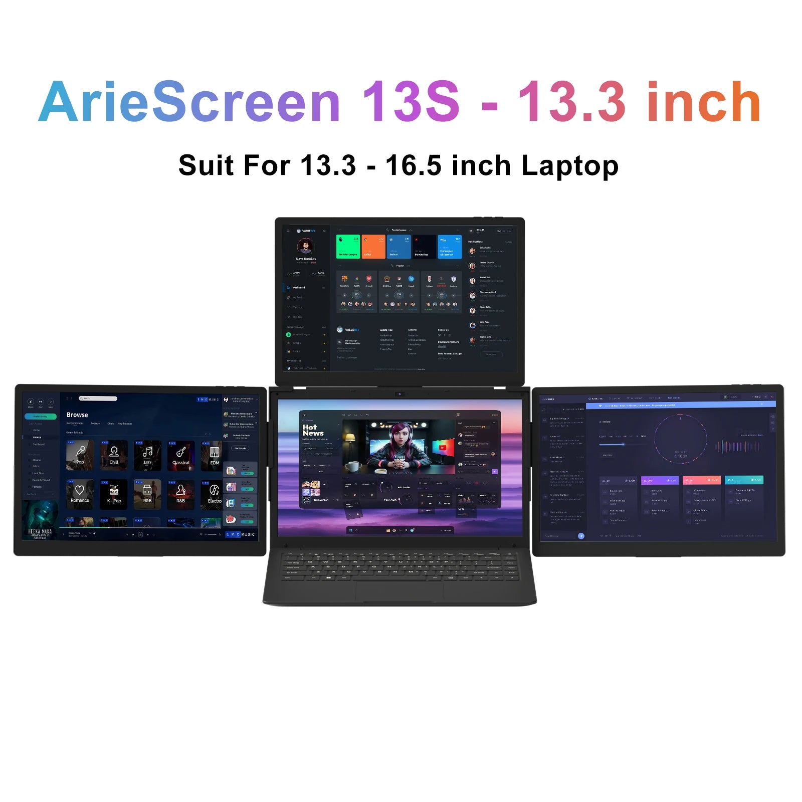 FHD Portable Tri-screen Monitor 3 Displays for 13.3-16 inch Laptop