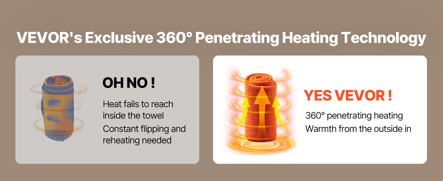 Towel/PJ/Robe warmer