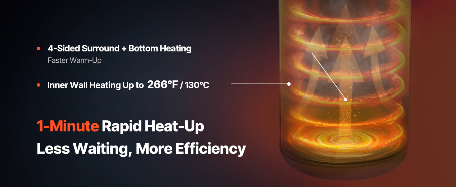 Towel/PJ/Robe warmer